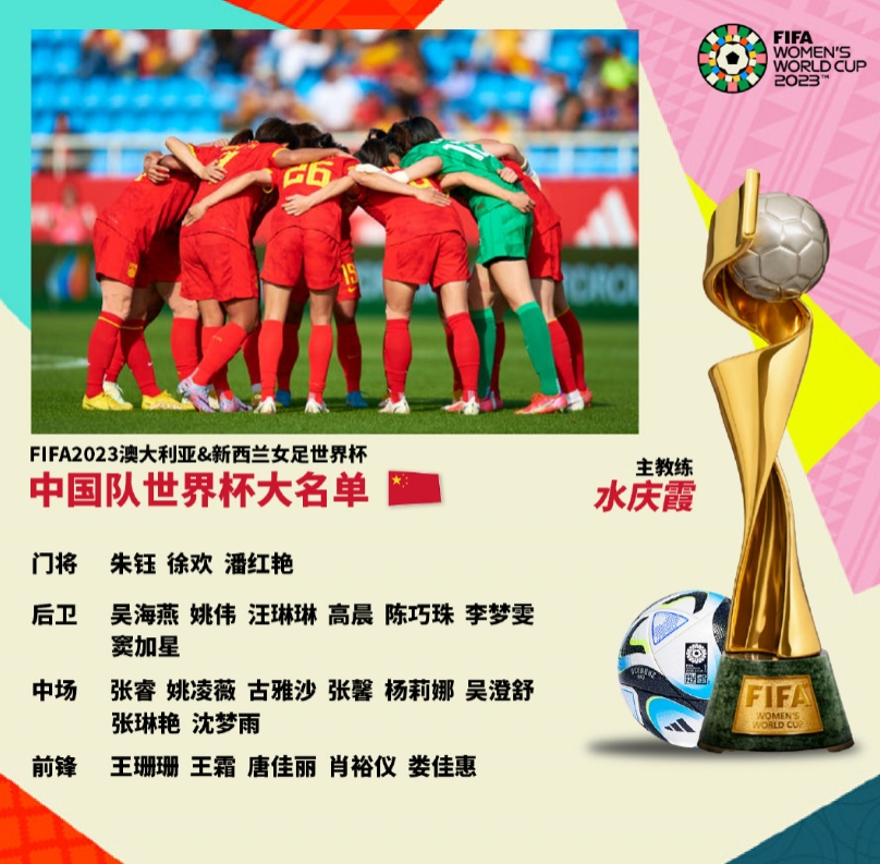 中国女足出征世界杯，23人大名出炉——王霜领衔！